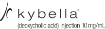 Kybella Logo | Auri Aesthetics in Gilbert, AZ